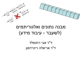 מבנה נתונים ואלגוריתמים ) לשעבר - עיבוד מידע (