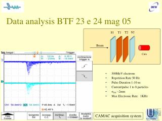 Data analysis BTF 23 e 24 mag 05