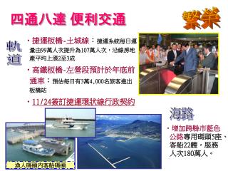 四通八達 便利交通
