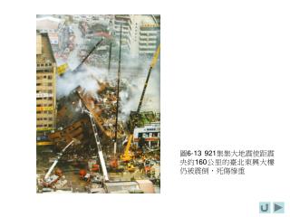 圖 6-13 921 大地震使台北東星大樓被震倒，死傷慘重