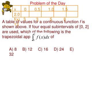 Problem of the Day