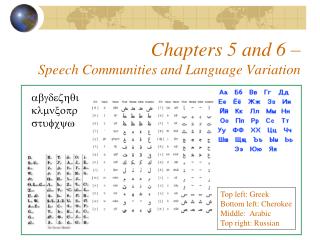 Chapters 5 and 6 – Speech Communities and Language Variation