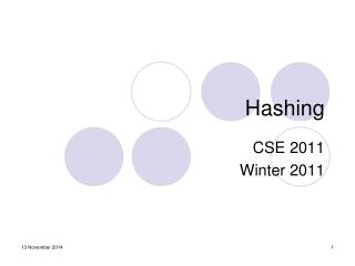 Hashing