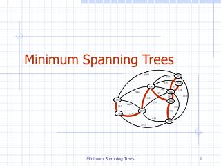 Minimum Spanning Trees