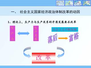 一、 社会主义国家经济政治体制改革的动因