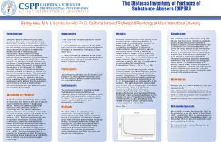 The Distress Inventory of Partners of Substance Abusers (DIPSA)