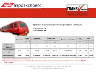 Прайс-лист на размещение рекламы в Аэроэкспрессе, Домодедово Всего поездов: 6