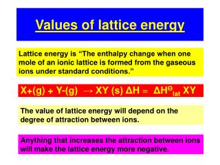 Values of lattice energy