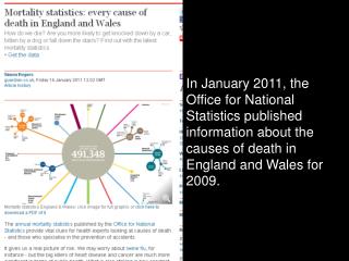 The information has been summarised in this infographic by The Guardian newspaper.