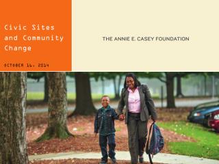 Civic Sites and Community Change OCTOBER 16, 2014