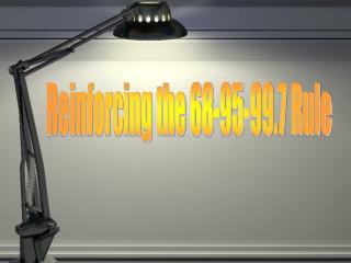 Reinforcing the 68-95-99.7 Rule