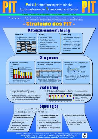 - Strategie des PIT -