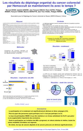 Résultats - participation