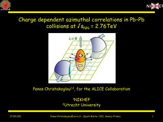 Charge dependent azimuthal correlations in Pb–Pb collisions at √s NN = 2.76TeV