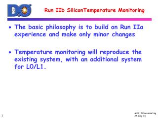 Run IIb SiliconTemperature Monitoring