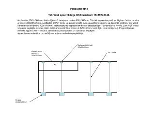 Pielikums Nr.1 Tehniskā speci f ikācija OSB izmēram 11x897x2440.