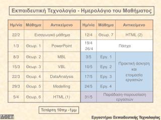 Εργαστήριο Εκπαιδευτικής Τεχνολογίας