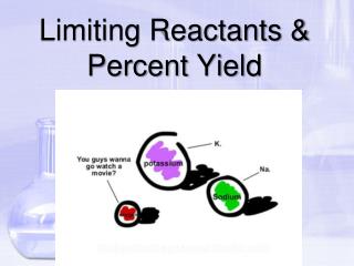 Limiting Reactants &amp; Percent Yield