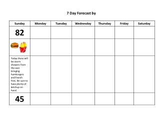 7 Day Forecast by