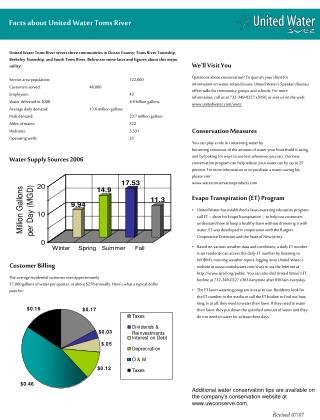 Water Supply Sources 2006