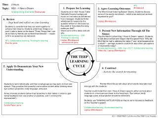 THE TEEP LEARNING CYCLE