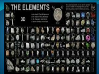 HOW DOES THE PERIODIC TABLE LOOK LIKE?
