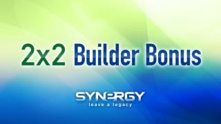 Promocja Budowanie 2x2