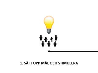 1. SÄTT UPP MÅL OCH STIMULERA