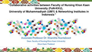 Associate Professor Dr . Khanitta Nuntaboot Dean , Faculty of Nursing Khon Kaen University