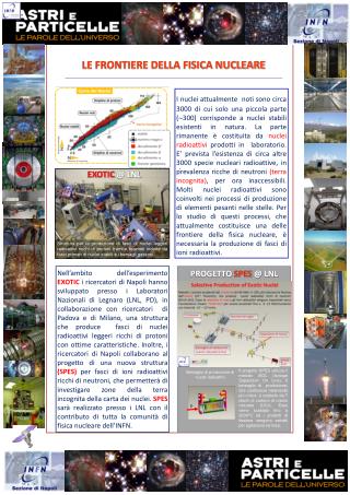 LE FRONTIERE DELLA FISICA NUCLEARE
