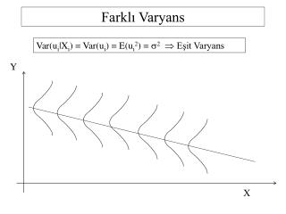 Farklı Varyans