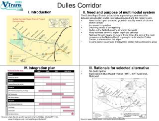 Dulles Corridor