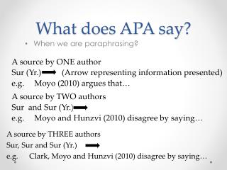 What does APA say?