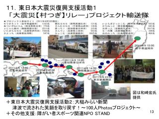１１．東日本大震災復興支援活動１