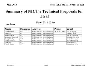 Summary of NICT’s Technical Proposals for TGaf