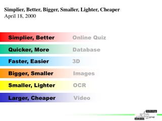 Larger, Cheaper Video