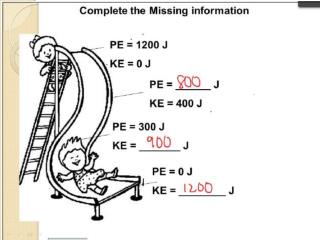 Complete the Missing information