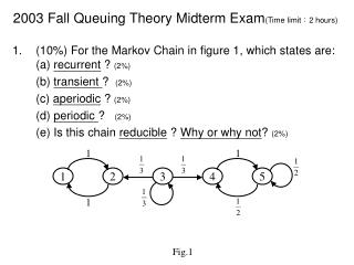 2003 Fall Queuing Theory Midterm Exam (Time limit ： 2 hours)