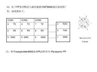 问：松下 FP 系列 PLC 与威纶触摸屏 MT8000 通信接线图？ 答：接线图如下：