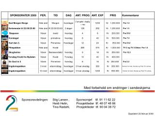 Sponsoravdelingen: 	Stig Larsen , Sponsorsjef tlf. 91 11 62 22