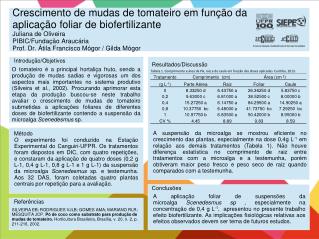 Introdução/Objetivos