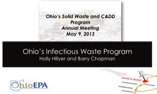 Ohio’s Solid Waste and C&amp;DD Program Annual Meeting May 9, 2013