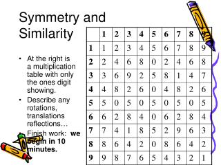 Symmetry and Similarity