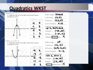 Quadratics WKST