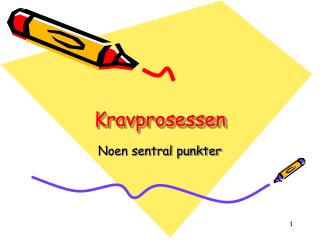 Kravprosessen