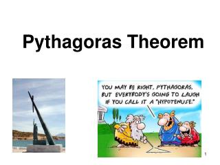 Pythagoras Theorem