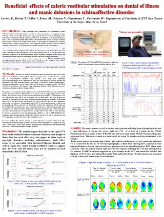 Figure 2: QEEG maps of subject A.A. at baseline and 5, 20 &amp; 60 minutes following the CVS