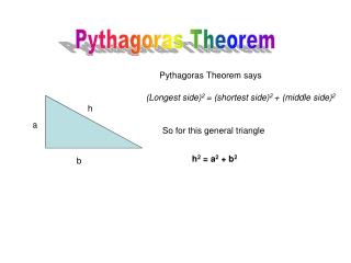 Pythagoras Theorem says