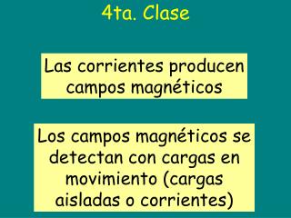 Las corrientes producen campos magnéticos