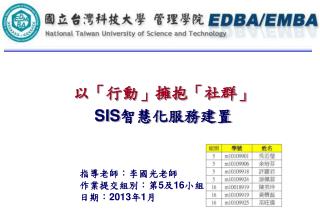 以「行動」擁抱「社群」 SIS 智慧化服務建置 指導老師：李國光老師 作業提交組別：第 5 及 16 小組	 日期： 2013 年 1 月